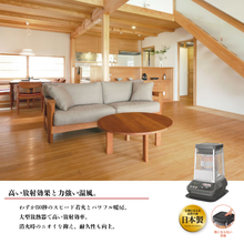 画像をギャラリービューアに読み込む, 100V ブルーヒーター