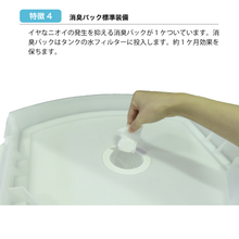 画像をギャラリービューアに読み込む, 100V 気化式冷風機