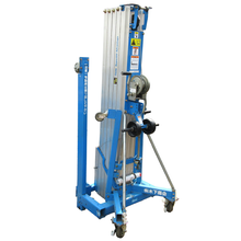 画像をギャラリービューアに読み込む, スーパーリフト(SLA-25)