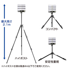 画像をギャラリービューアに読み込む, LEDハイブリッド投光機 HTL305LF-M
